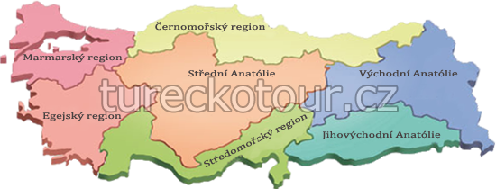 Poloha Turecka